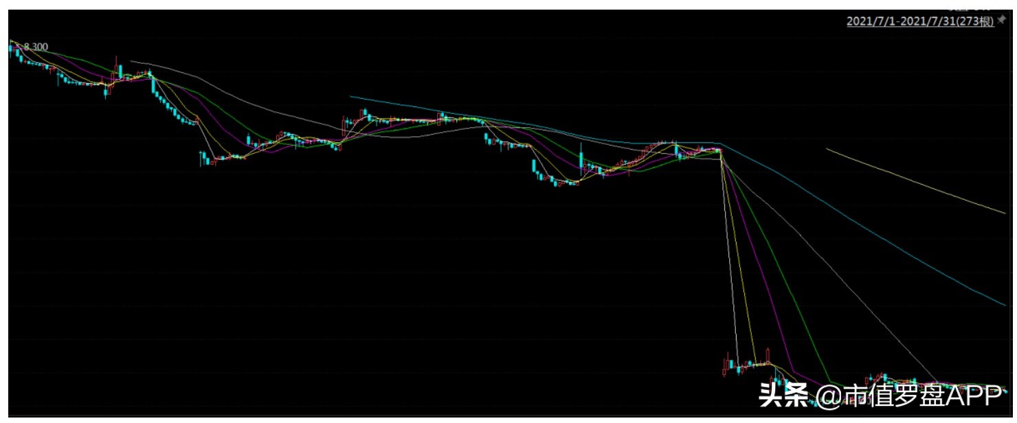 海伦钢琴：传统制造转服务，赶上素质教育风口了？