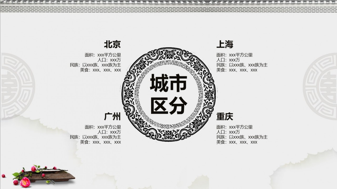 PPT中字体使用的原则(ppt中建议使用什么字体)