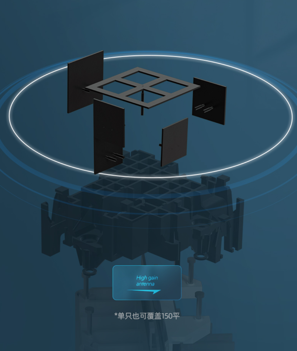 2021年顶级WiFi6路由器之间的PK是什么样的？