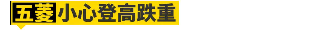 长安、吉利、哈弗，谁才是中国品牌之王？