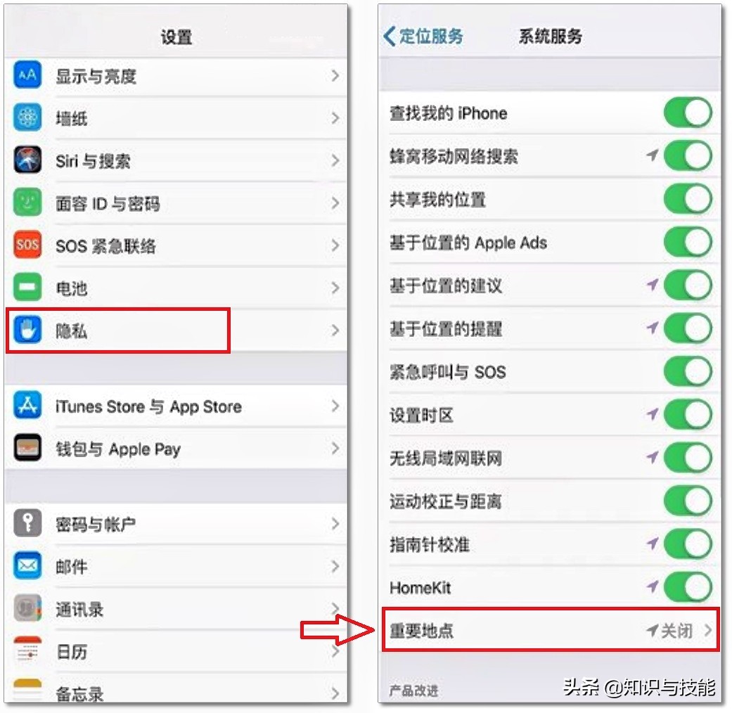 iphone手机的8个隐藏技巧，你全都知道吗？太实用了