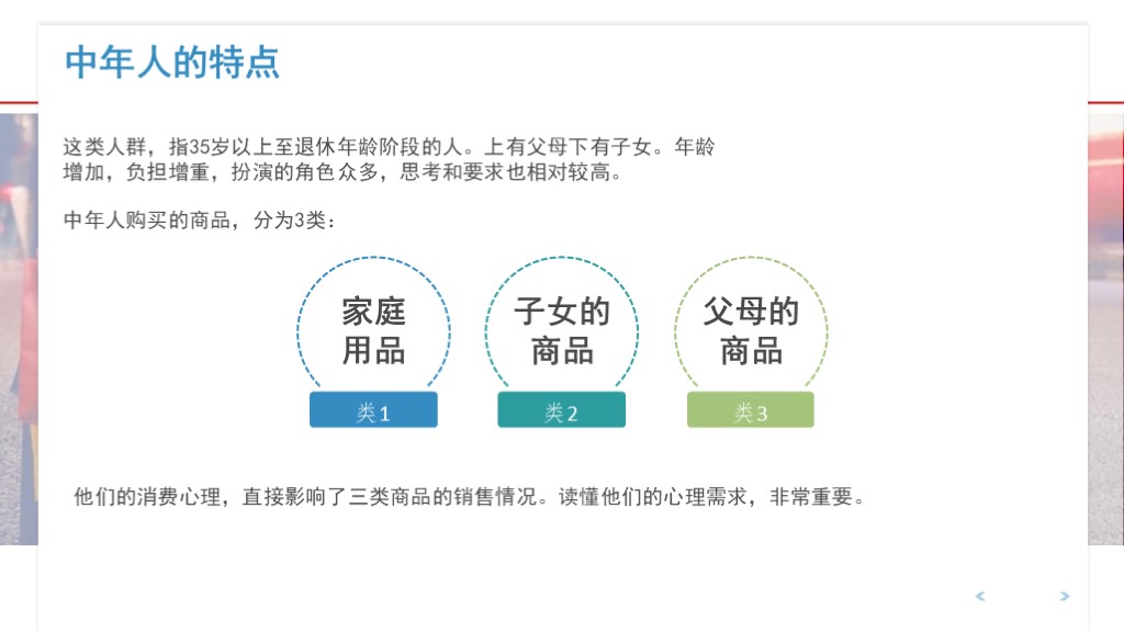 PPT分享02：《不同人群的消费心理分析》