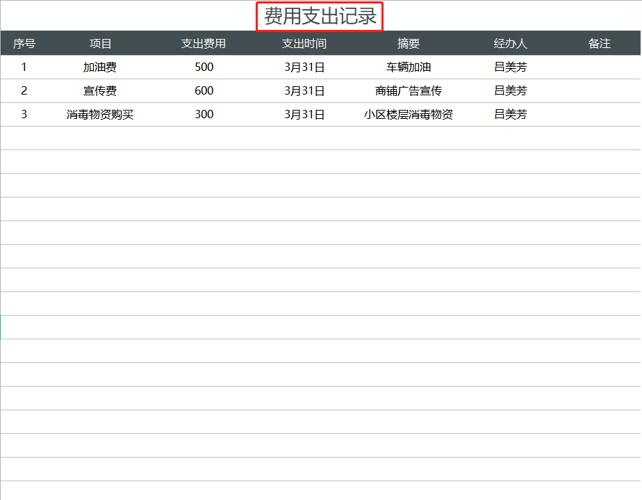 闺蜜为物业会计付出了太多！又是总结账务处理，又是编制系统