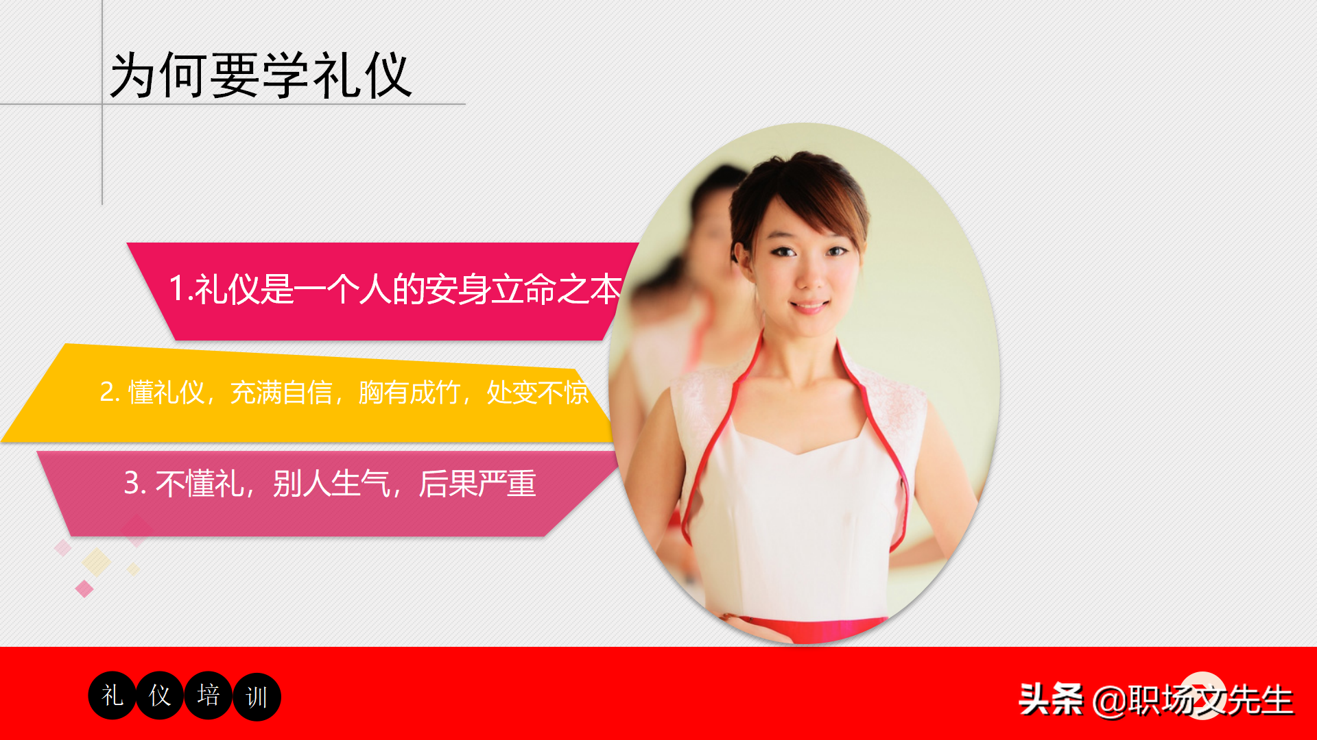 32页商务礼仪培训课件，适用于公司员工商务礼仪培训，含培训内容