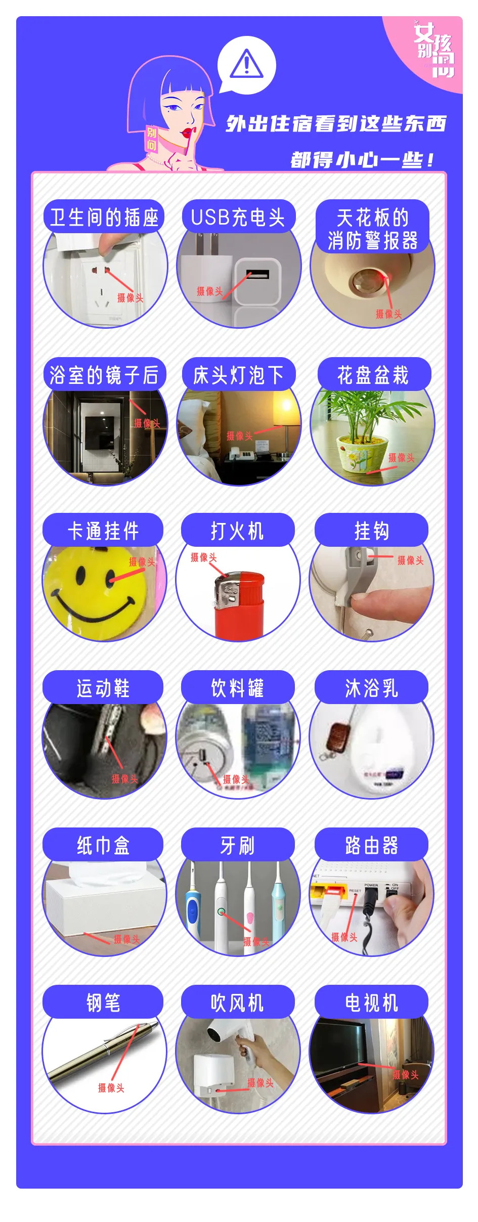 “黄色网站”上的女生，都是怎么被偷拍的？