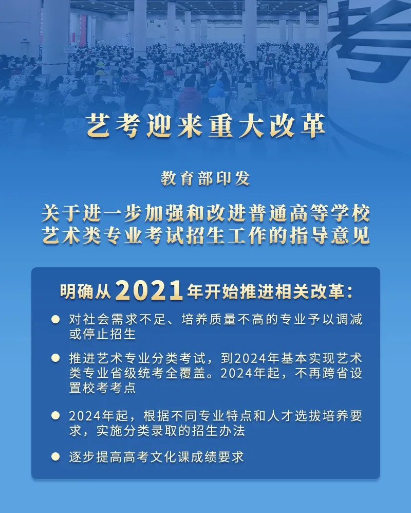 重磅！艺、体高考不再是捷径：文化分提高，统考全覆盖