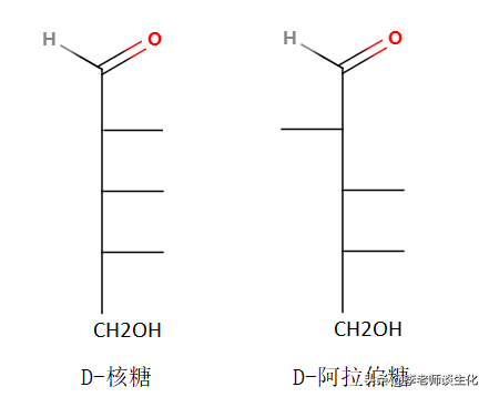 脱氧核糖是什么脱氧核糖是什么东西什么梗