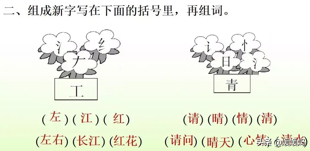 一年级下册语文识字4《猜字谜》图文详解及同步练习