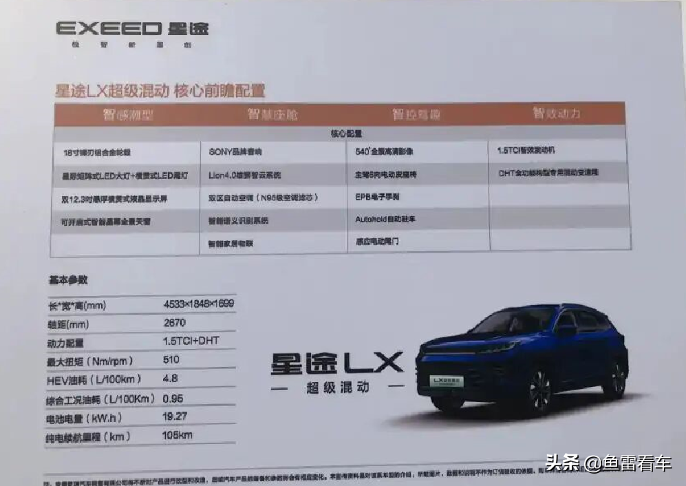 纯电续航105公里，馈电油耗4.8l，星途追风插电混动版谍照再曝