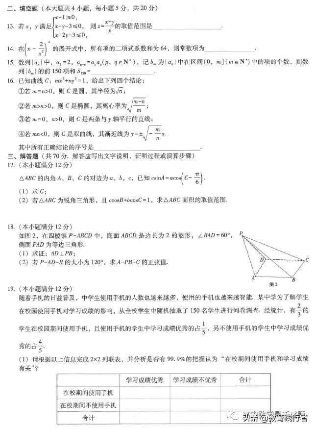 2022届云师大附中学高三上学期高考适应性月考卷（二）文理数试题