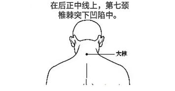 艾灸涌泉的排寒神奇功效(艾灸涌泉的好处与功效的神奇作用)