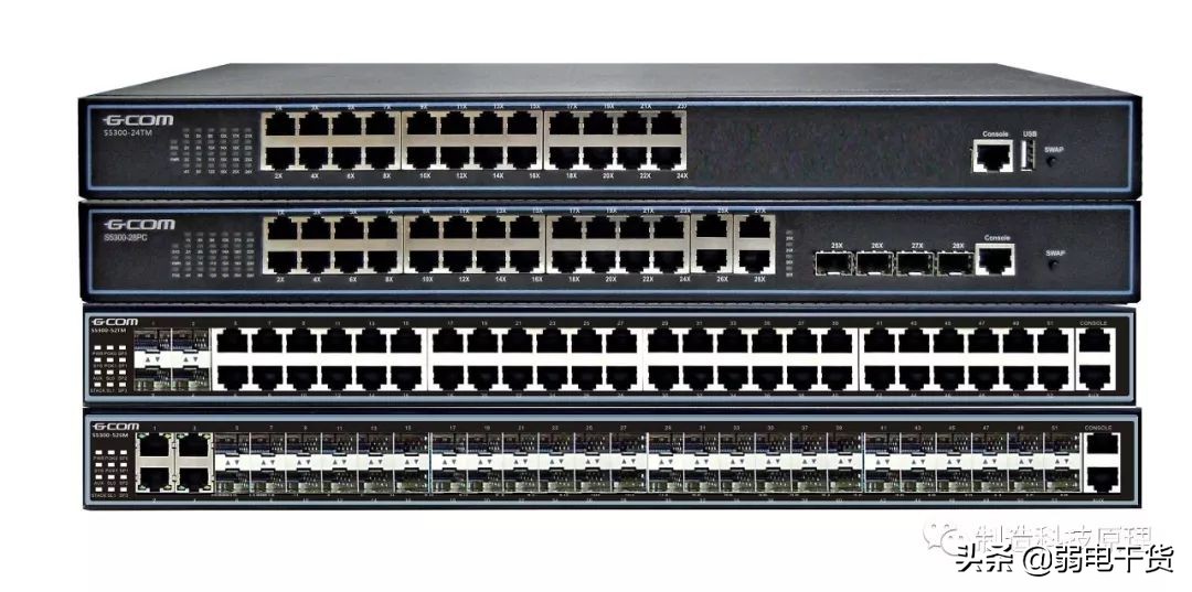 交換機三種端口模式Access、Hybrid和Trunk的詳解