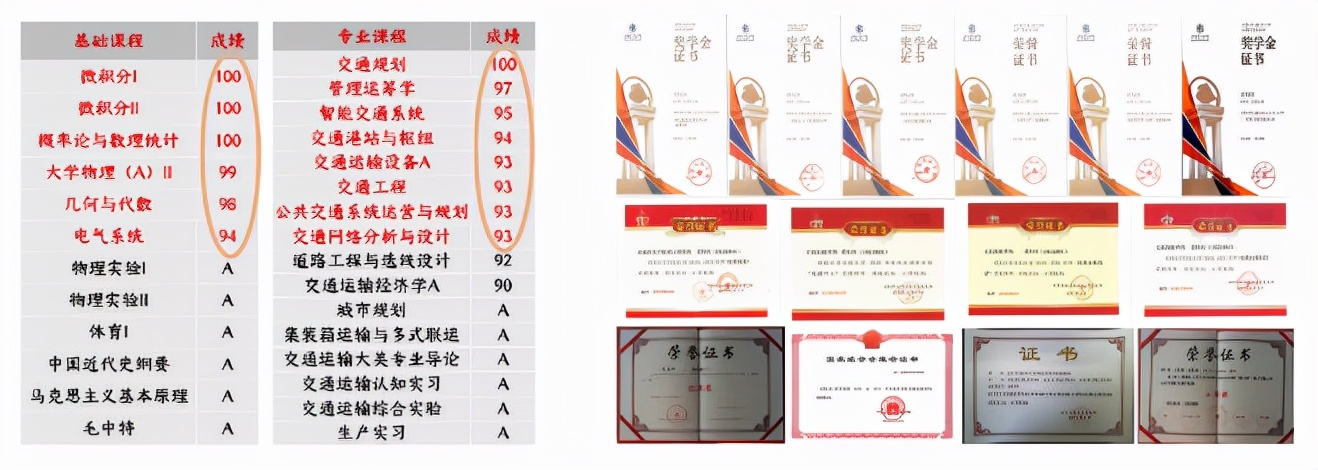 16门课90+分，稳坐专业第一，交大学霸凭实力保送北大！