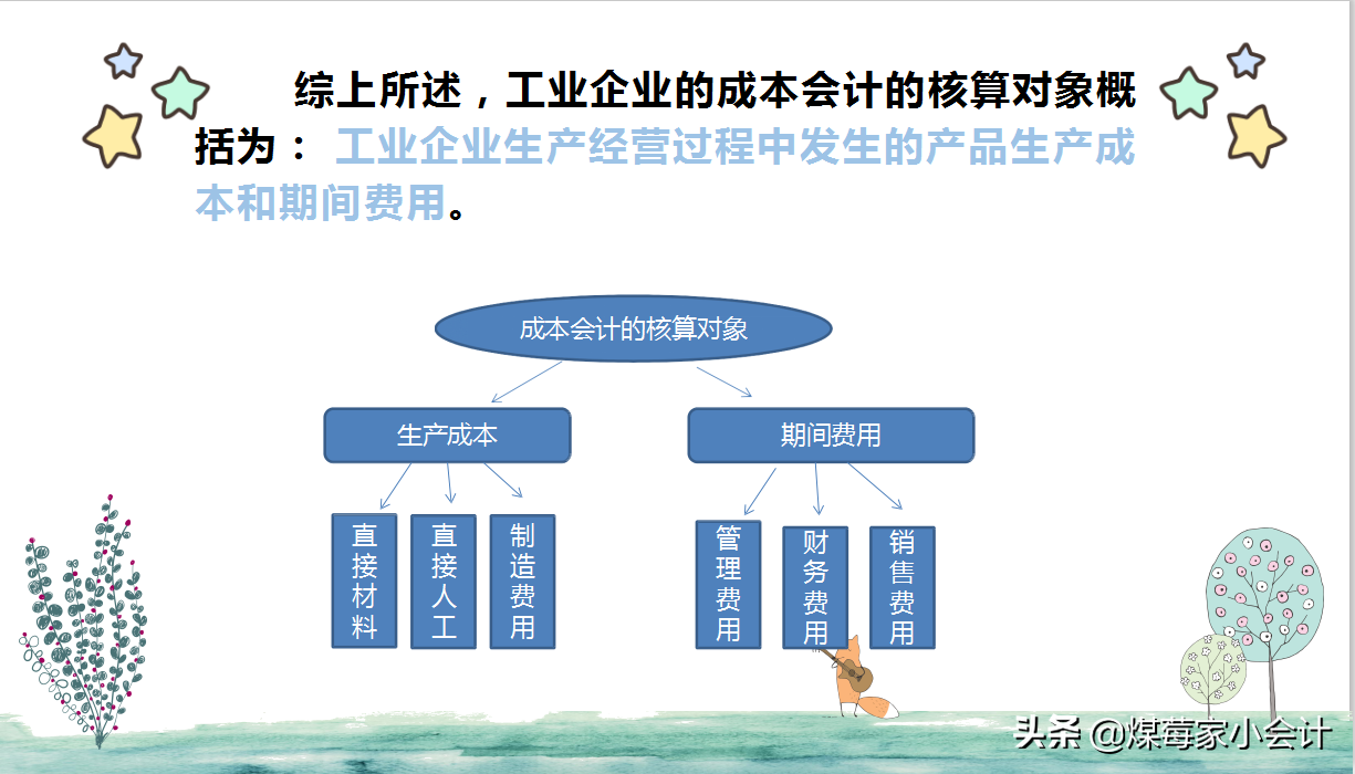 做好成本会计并不难，难就难在你还不知道这8点，建议收藏