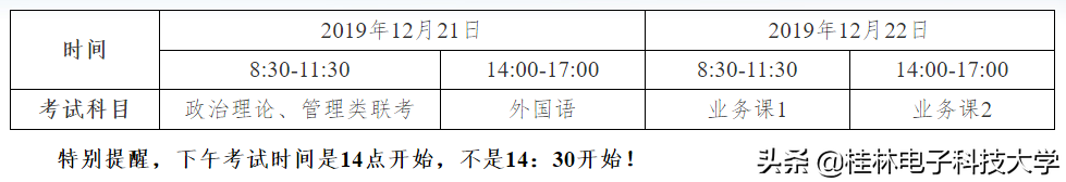 2020年全国硕士研究生招生考试桂电考点的有关通知