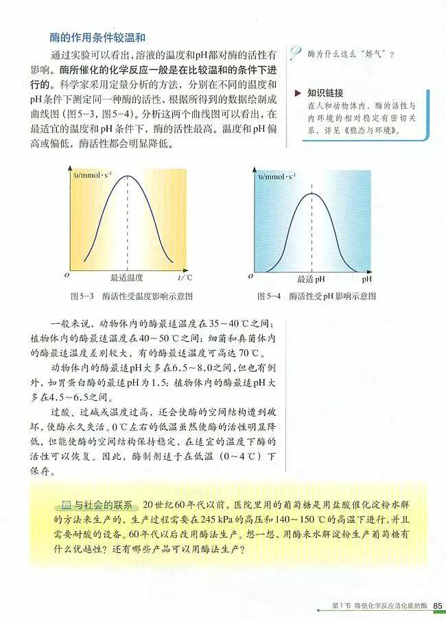人教版高中生物（必修1）电子课本（高清版）