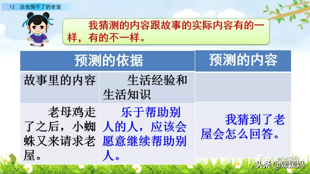 部编版三年级语文上册第12课《总也倒不了的老屋》课件及练习