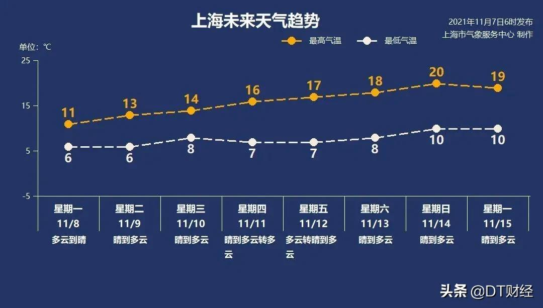 内衣品牌前十名有哪些，中国保暖内衣品牌十大排名(附2022年最新排行榜前十名单)