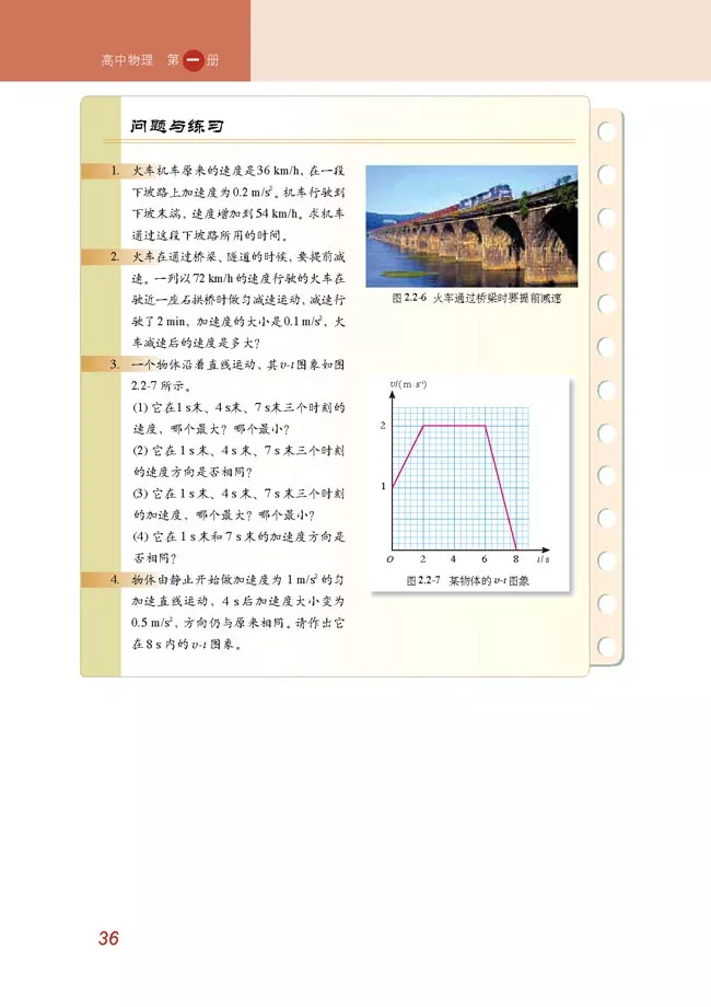 2020年高中物理（必修一）电子课本