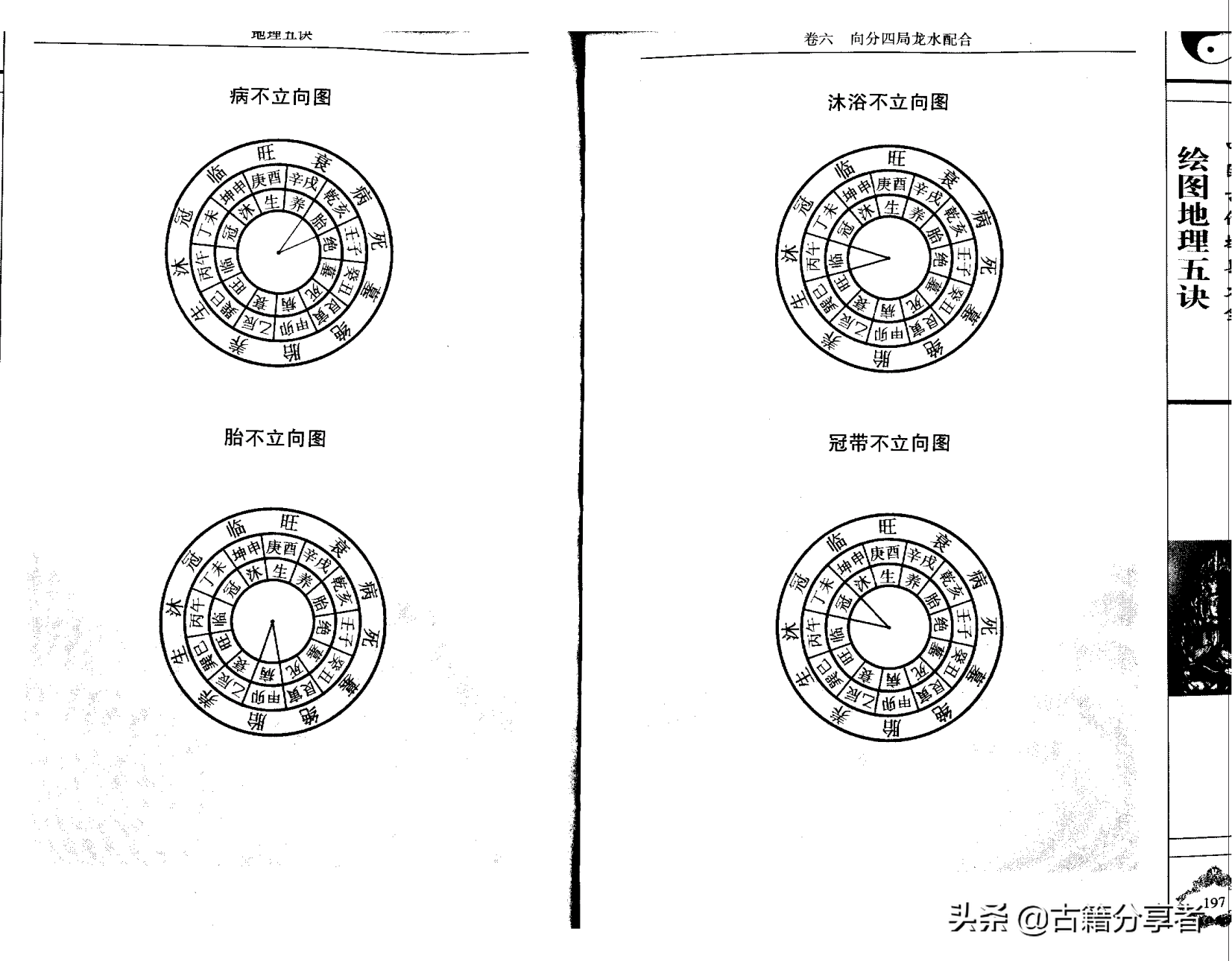 风水地理阴宅图解《地理五诀》3部份