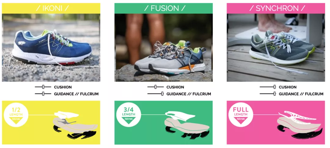 你所不知道的小众路跑鞋