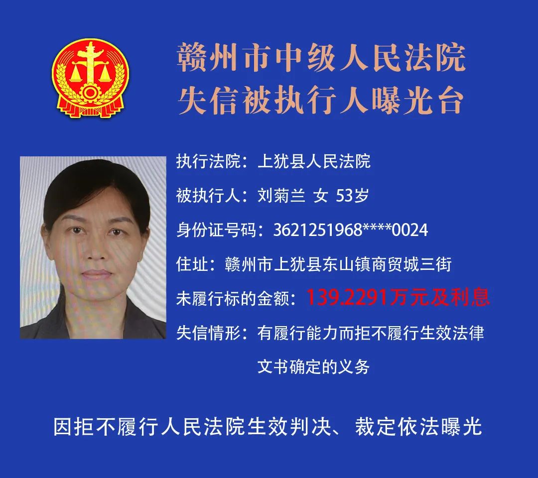 赣州市中级人民法院曝光2021年最新失信被执行人名单
