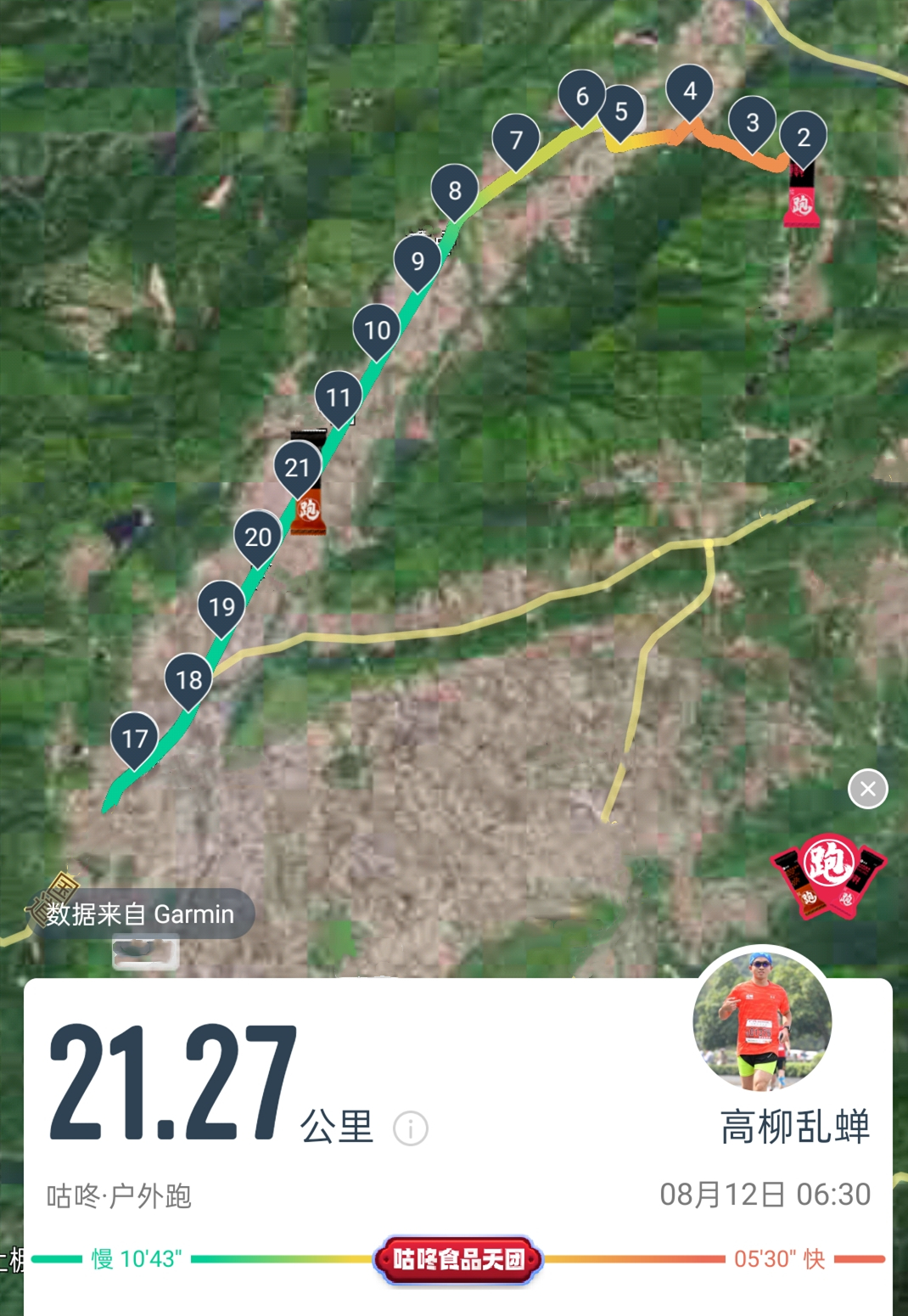 一鞋跑天下——R2 Real Run Faith信念全地形跑鞋测评