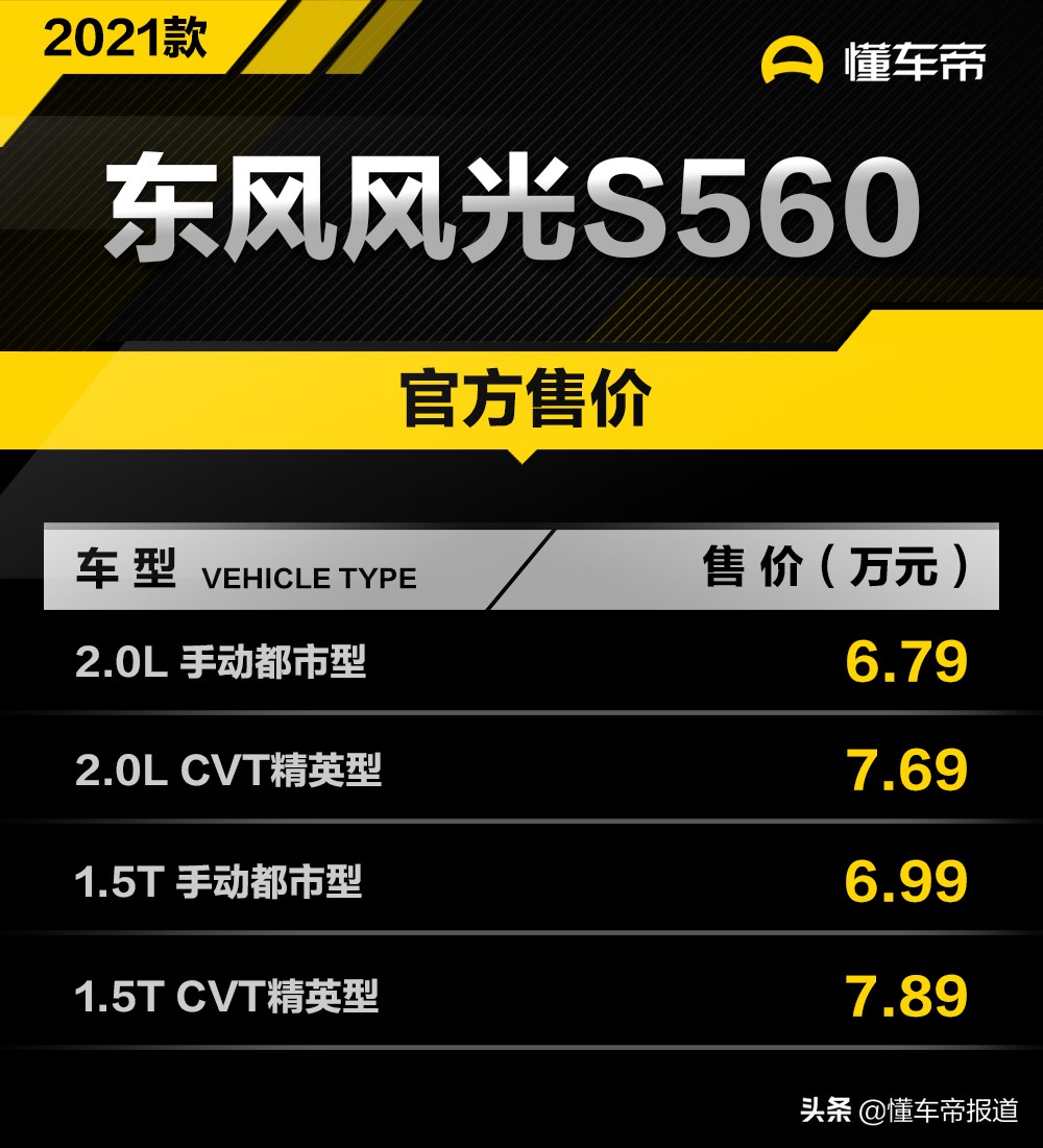 东风风光新车报价一览，最新优惠信息尽在其中