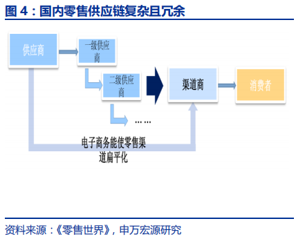 快递行业专题报告：电商快递单票成本的极限值在哪？