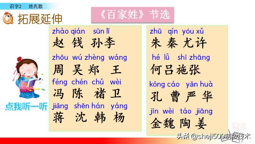 【预习】部编版一年级语文下册识字2《姓氏歌》知识点+图文讲解