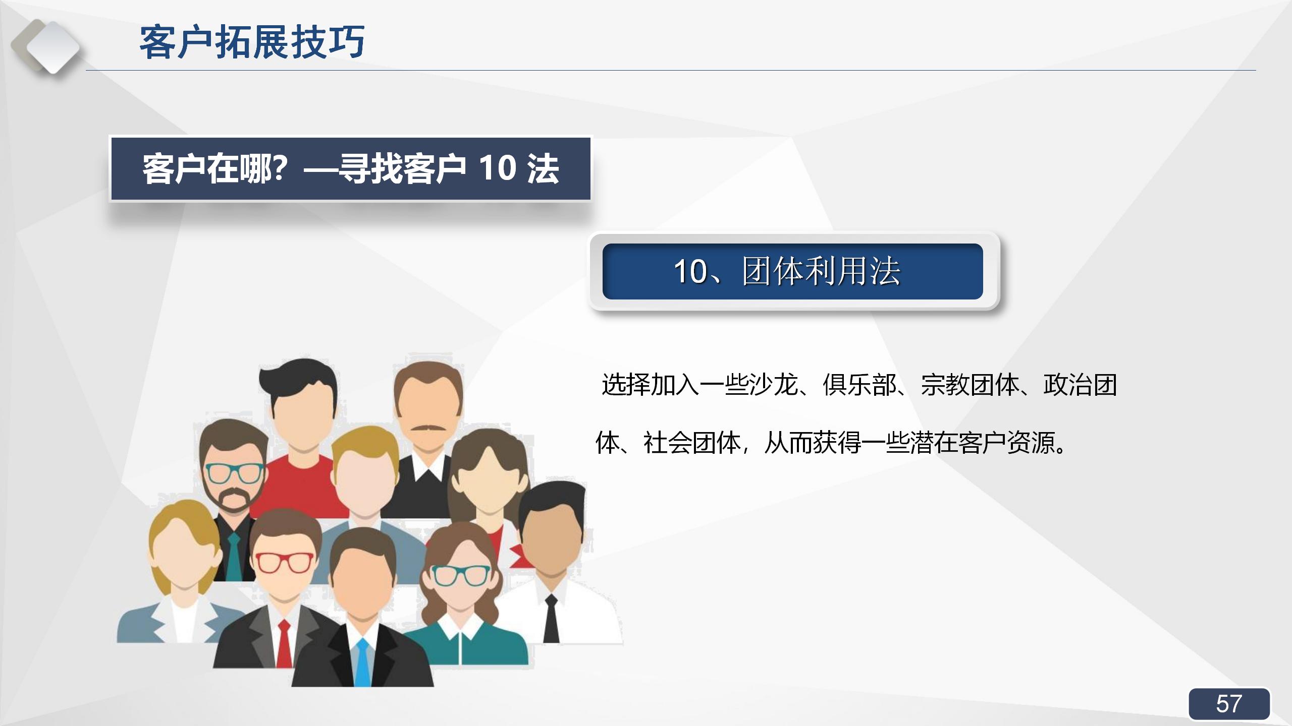 拿来即用的销售实战培训课程，销售经理必备