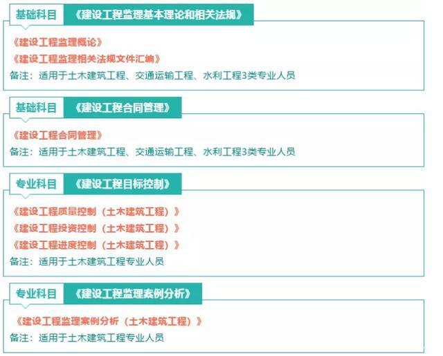 注册监理工程师教材（重要通知）