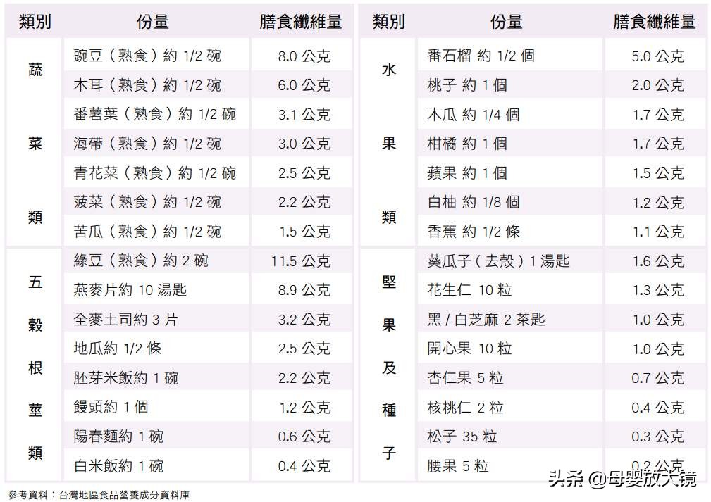 宝宝便秘拉不出来？妈妈一定要学会的家庭护理大全（附按摩动图）