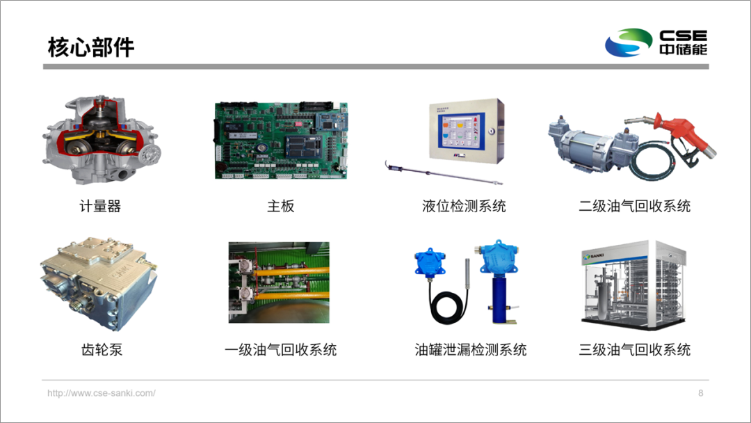 公司的PPT模板太丑了，怎么弄？