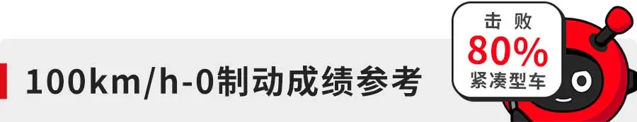 实测油耗4.2L/100km的凌派混动版，性能是否出色？