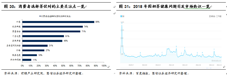 阿萨姆奶茶代言人（往期阿萨姆奶茶代言人大全）