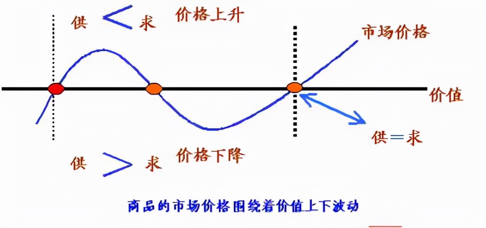 笔记本电脑配置怎么看怎么选（笔记本电脑什么配置比较好）