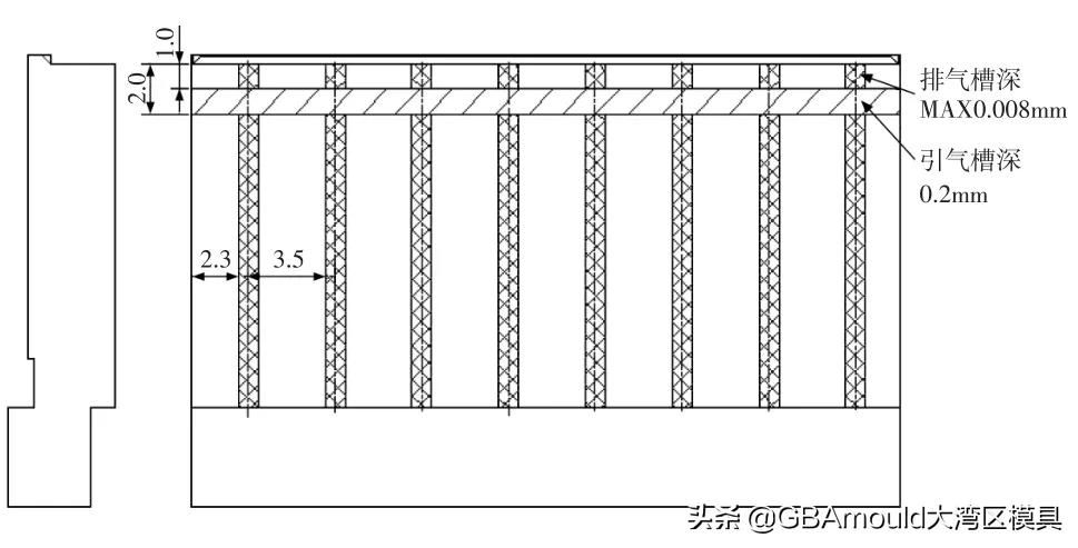 常用連接器WTB注射模設(shè)計(jì)