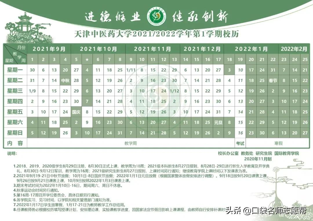 这16所大学已经公布大一新生开学时间，赶紧了解一下
