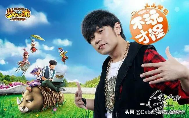 端游18年,手游6年,网易“西游”IP手游畅销榜排名还在上升