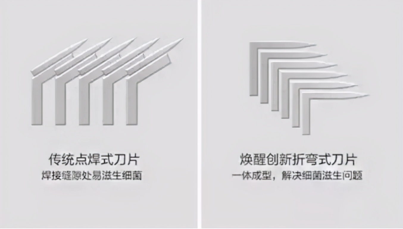 曾经垄断全球市场90%，如今对手林立！吉列的中国挑战者，来了