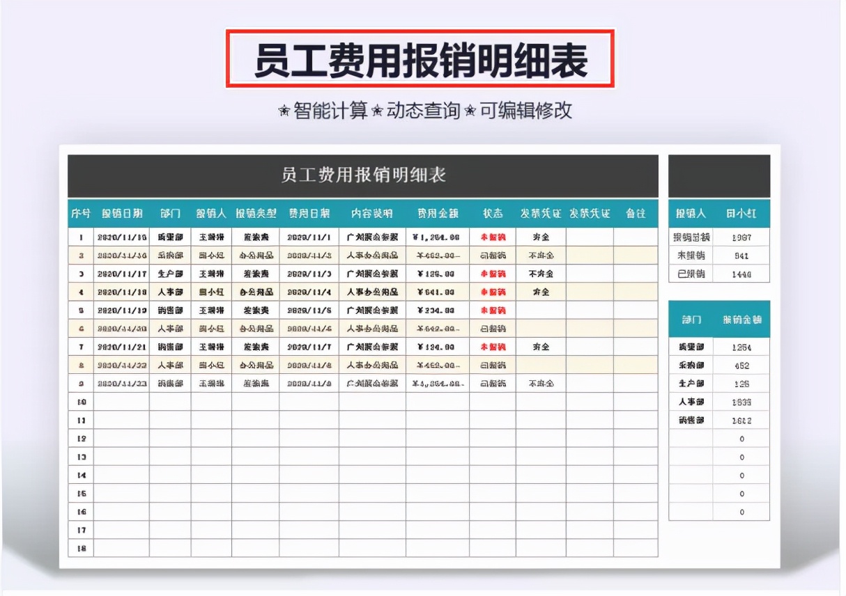 财务报表制作太难？Excel全自动财务表格，自动生成图表套用即可