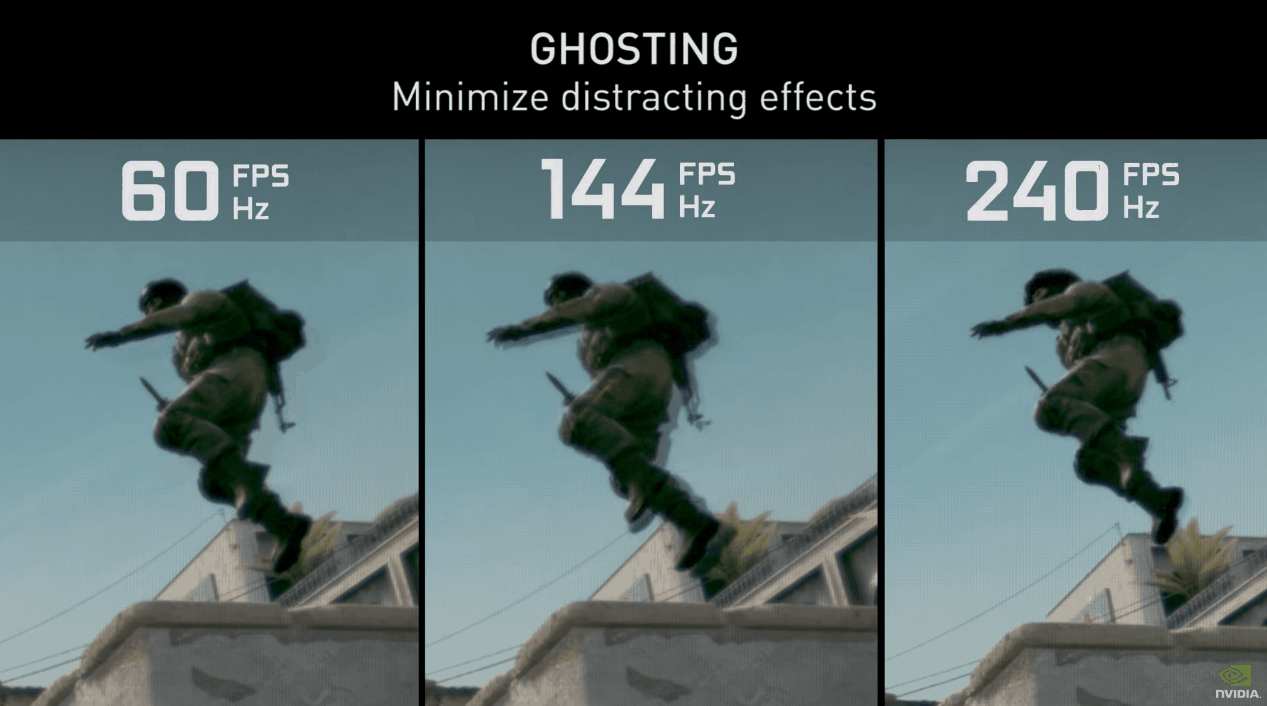 游戏画面卡顿掉帧不流畅？三步优化配置提高FPS