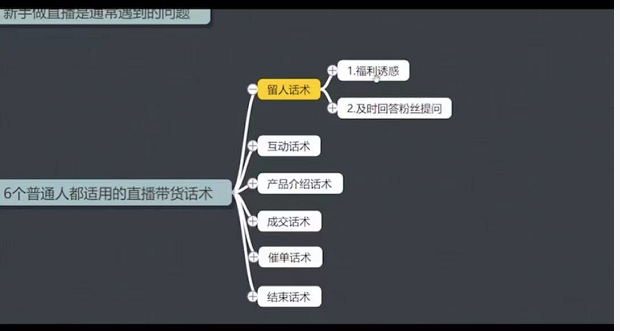 直播带货话术和技巧（1）