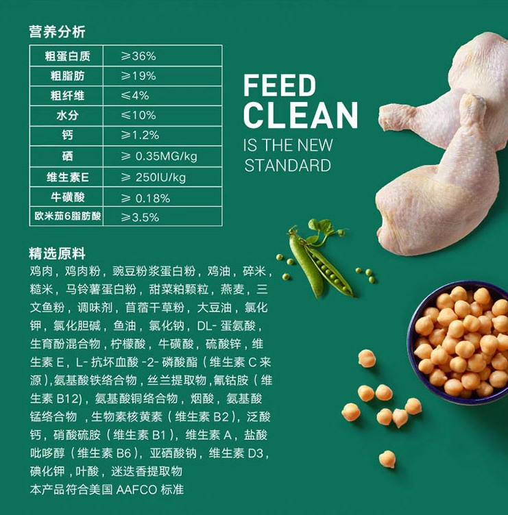 十款适口性好的猫粮推荐