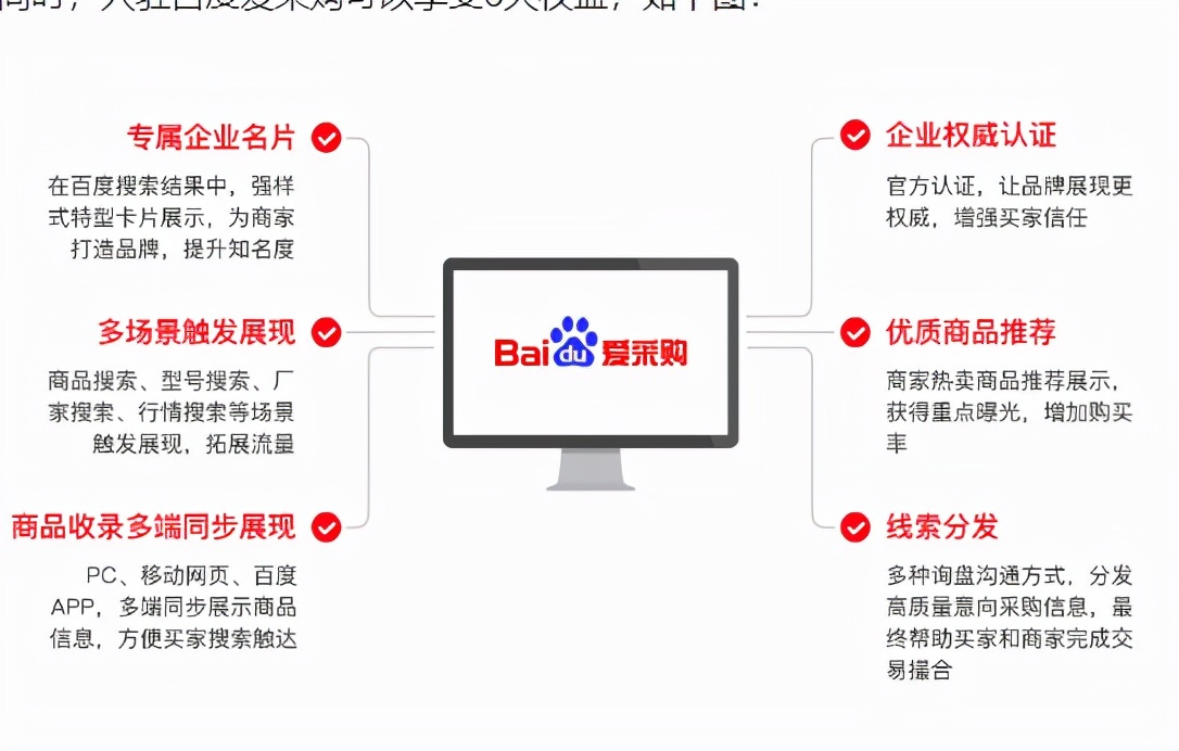 百度爱采购推广效果怎么样？百度爱采购推广一个月多少钱？