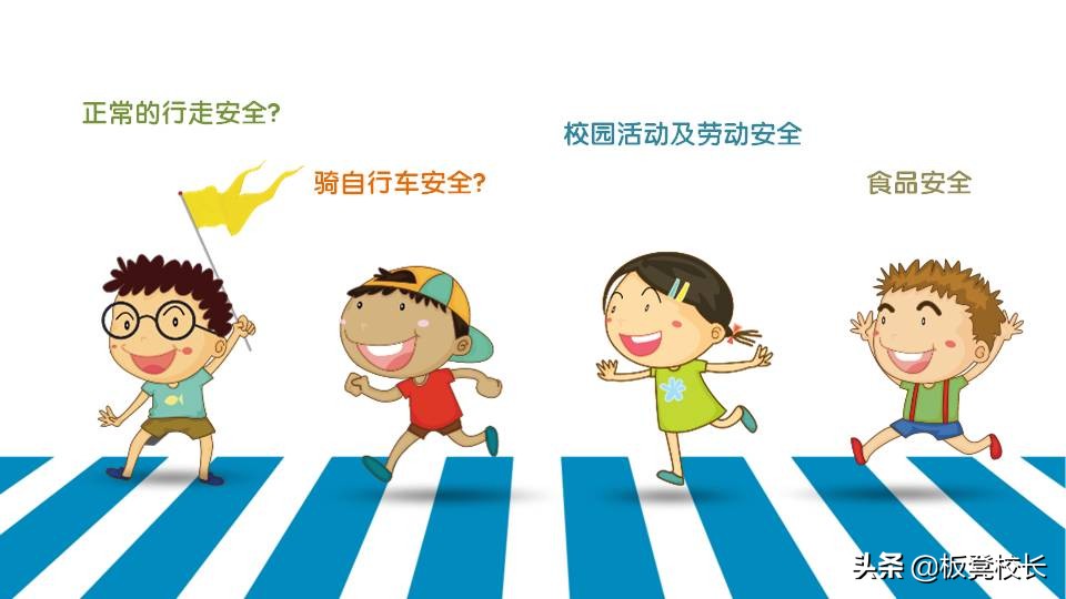 校园安全主题班会课件ppt，交通校园活动劳动食品安全，快收藏吧