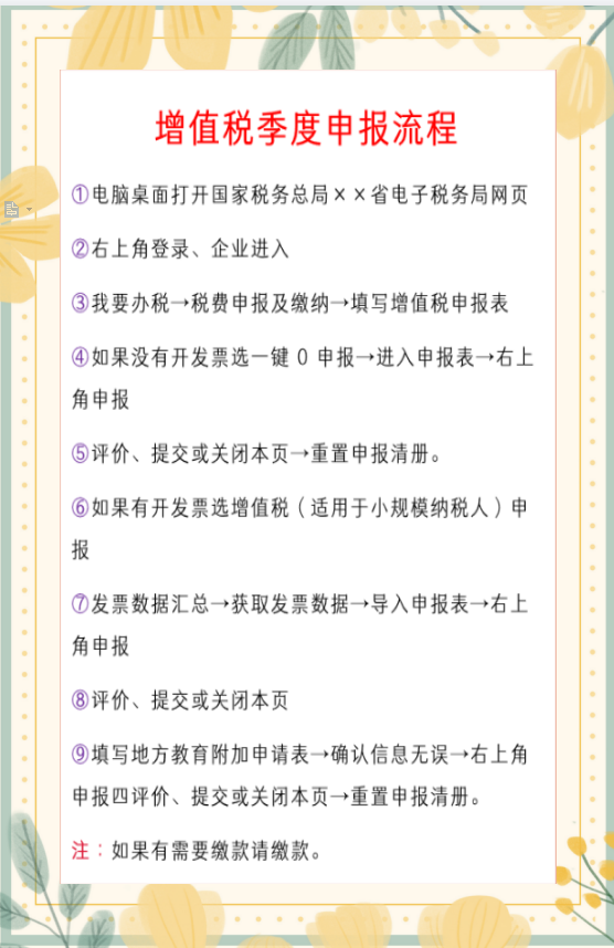 连纳税申报都不会？老会计最新整理的15种税的申报流程，都在这了