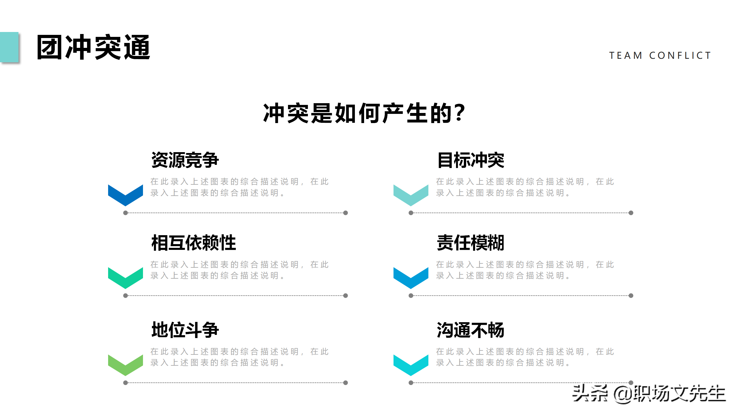 提升团队执行力，40页团队管理培训PPT课件，团队管理激励方法