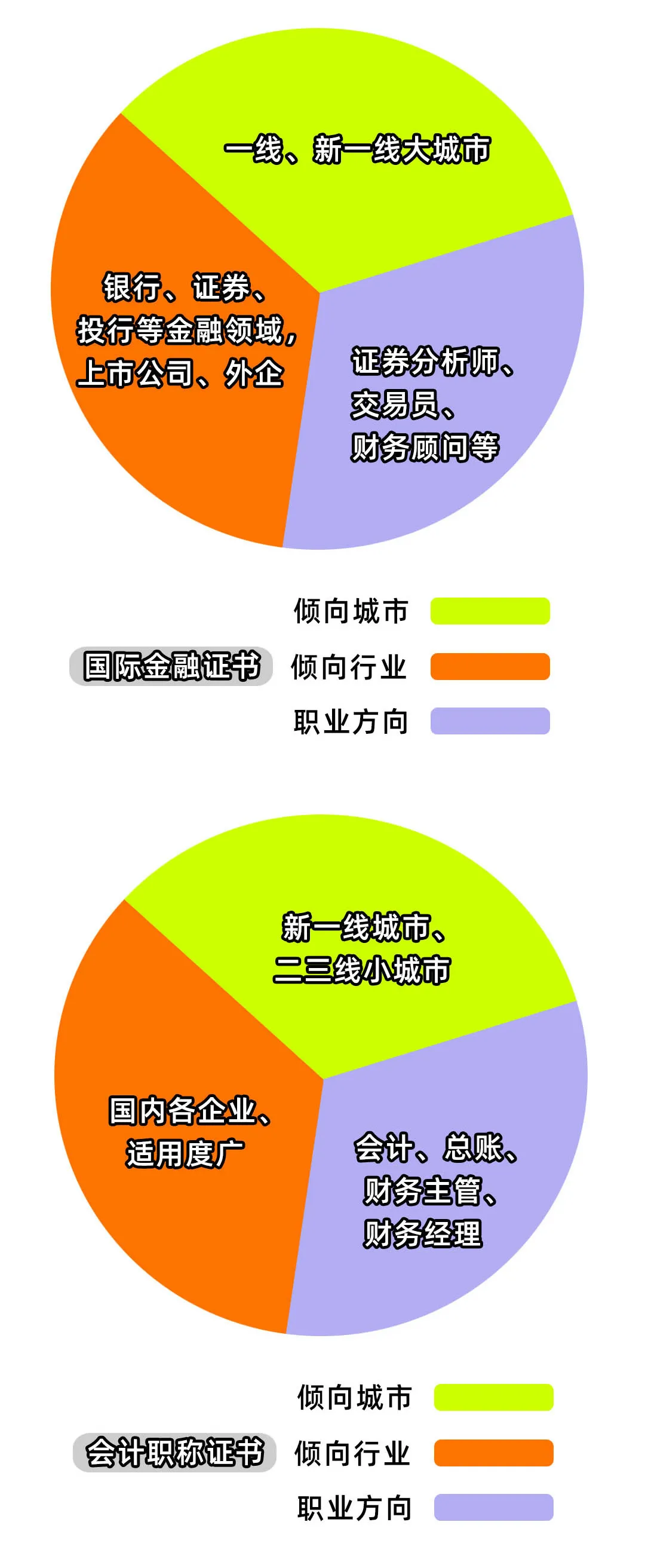 定了！每人补发2000元！国家又有新消息，有职业资格证马上去领取